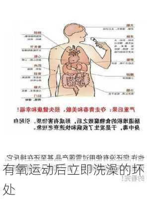 有氧运动后立即洗澡的坏处