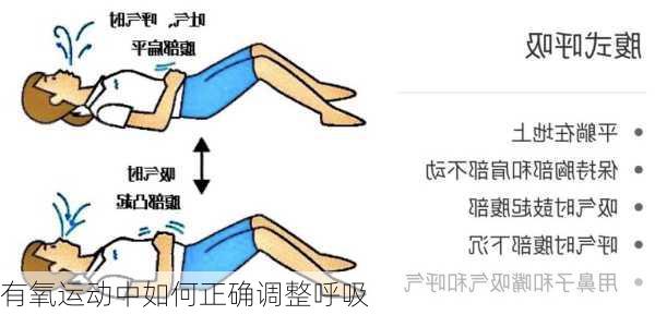 有氧运动中如何正确调整呼吸