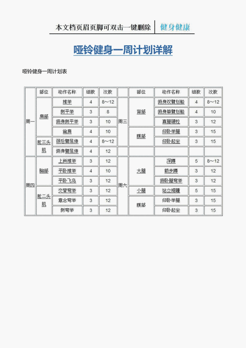 健身目标补给推荐