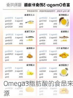 Omega3脂肪酸的食品来源