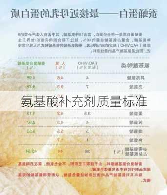 氨基酸补充剂质量标准