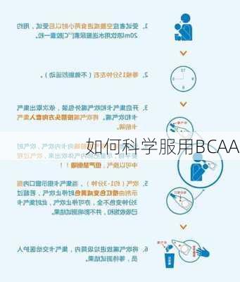 如何科学服用BCAA