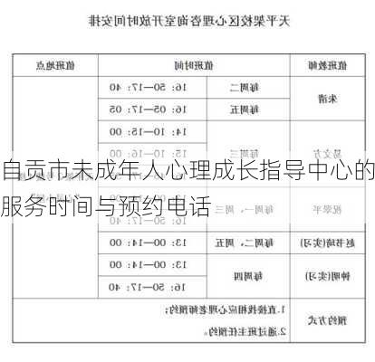 自贡市未成年人心理成长指导中心的服务时间与预约电话