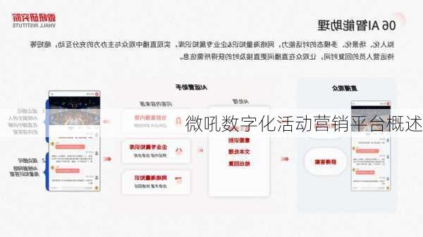 微吼数字化活动营销平台概述