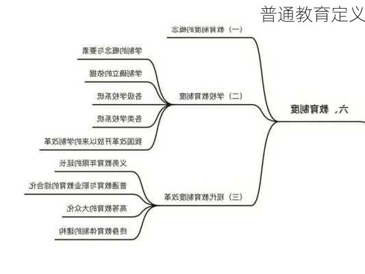 普通教育定义