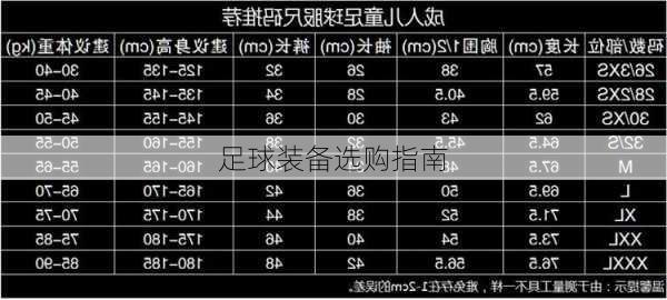 足球装备选购指南