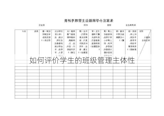 如何评价学生的班级管理主体性