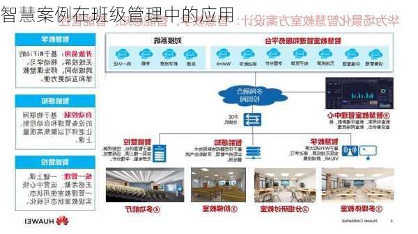 智慧案例在班级管理中的应用