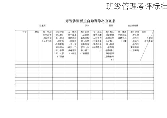 班级管理考评标准