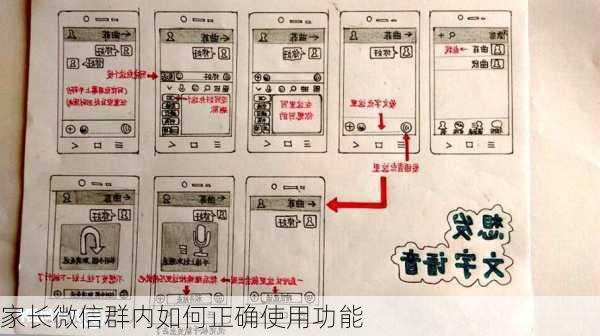 家长微信群内如何正确使用功能