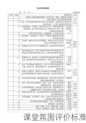 课堂氛围评价标准