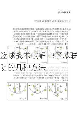 篮球战术破解23区域联防的几种方法