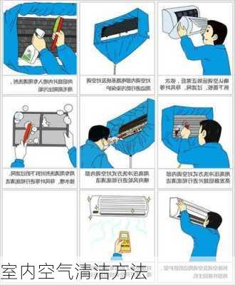 室内空气清洁方法
