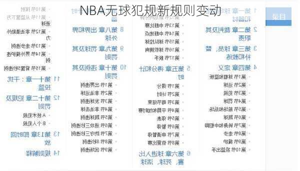 NBA无球犯规新规则变动