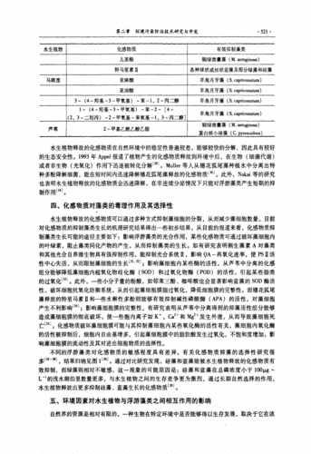 高等水生植物抑藻研究