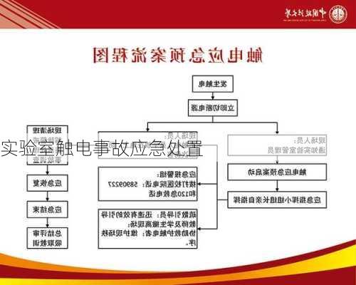 实验室触电事故应急处置