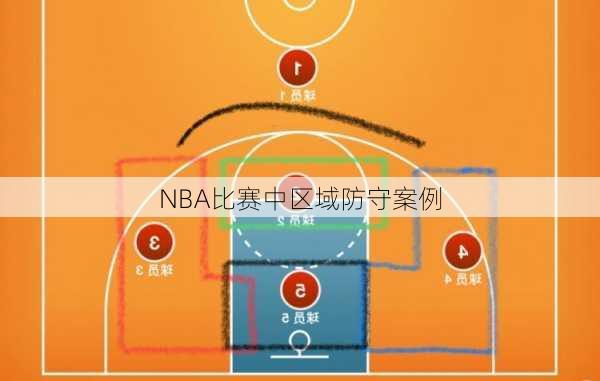 NBA比赛中区域防守案例