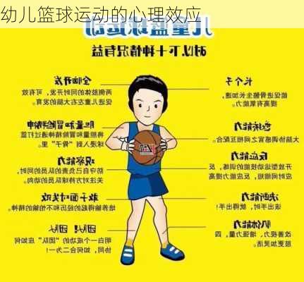 幼儿篮球运动的心理效应