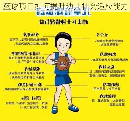 篮球项目如何提升幼儿社会适应能力