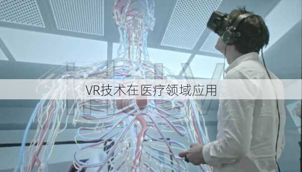 VR技术在医疗领域应用