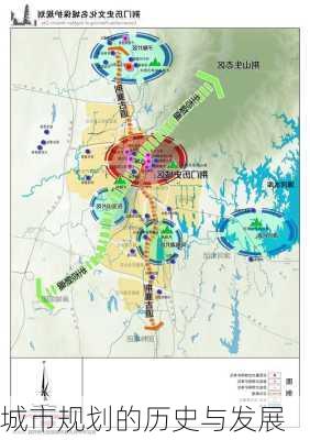 城市规划的历史与发展