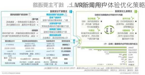 VR新闻用户体验优化策略