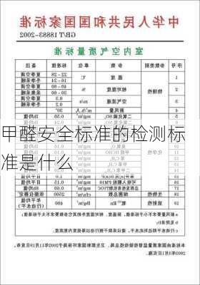 甲醛安全标准的检测标准是什么