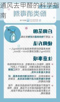 通风去甲醛的科学指南