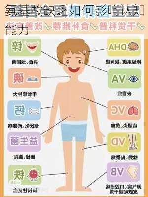 氨基酸缺乏如何影响认知能力