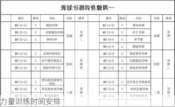 力量训练时间安排