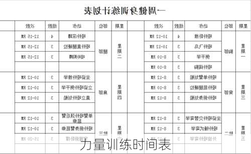 力量训练时间表