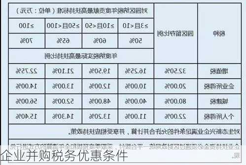 企业并购税务优惠条件