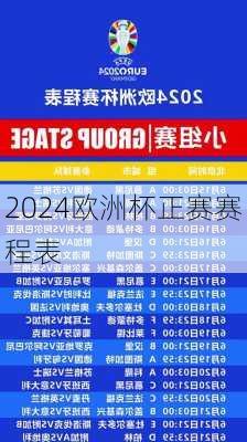 2024欧洲杯正赛赛程表