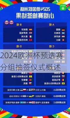 2024欧洲杯预选赛分组抽签仪式概述