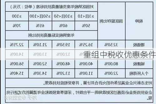 重组中税收优惠条件