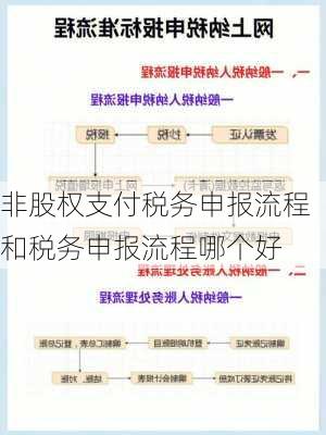 非股权支付税务申报流程和税务申报流程哪个好