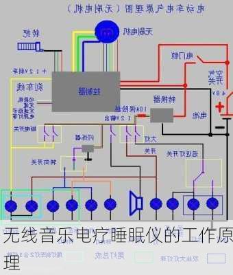 无线音乐电疗睡眠仪的工作原理