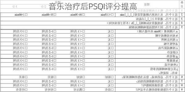 音乐治疗后PSQI评分提高