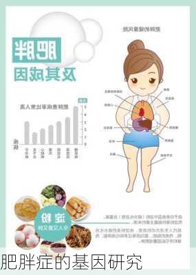 肥胖症的基因研究