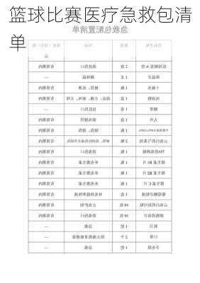 篮球比赛医疗急救包清单