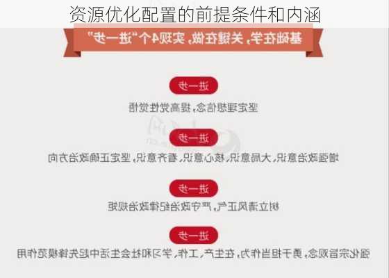 资源优化配置的前提条件和内涵