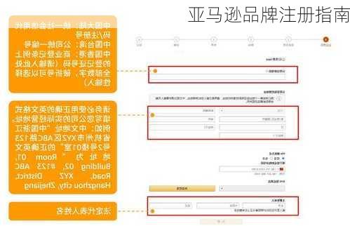 亚马逊品牌注册指南