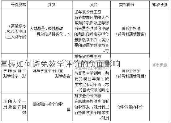 掌握如何避免教学评价的负面影响