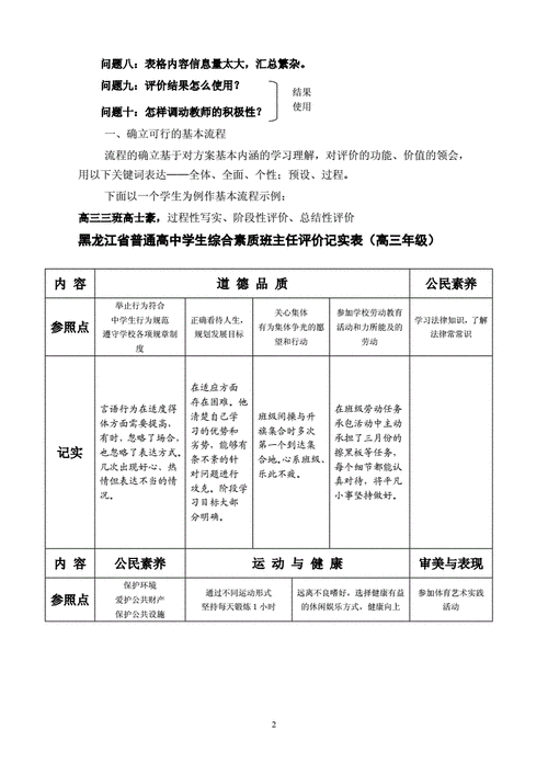 如何实施过程性评价