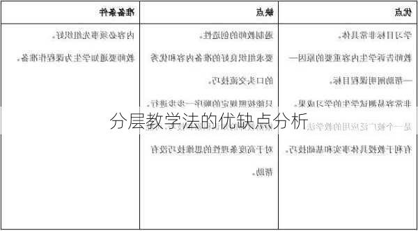 分层教学法的优缺点分析