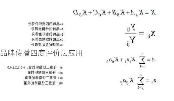 品牌传播四度评价法应用