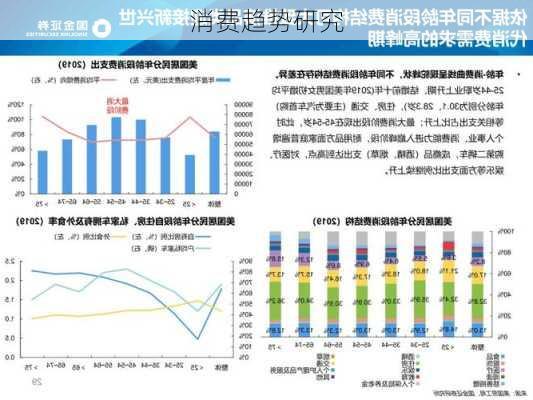 消费趋势研究