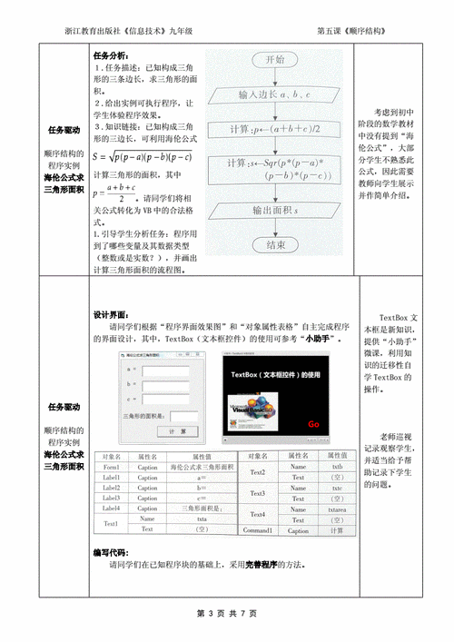 信息顺序研究