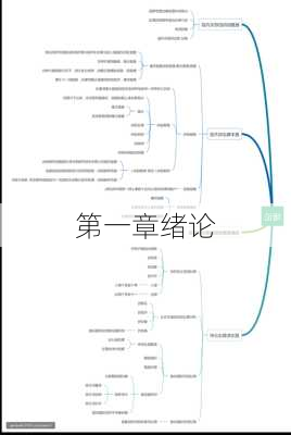 第一章绪论