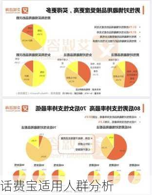 话费宝适用人群分析